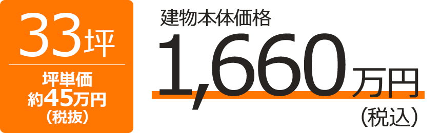 平屋33坪の間取りと価格 33坪建物本体価格税込 1,660万円